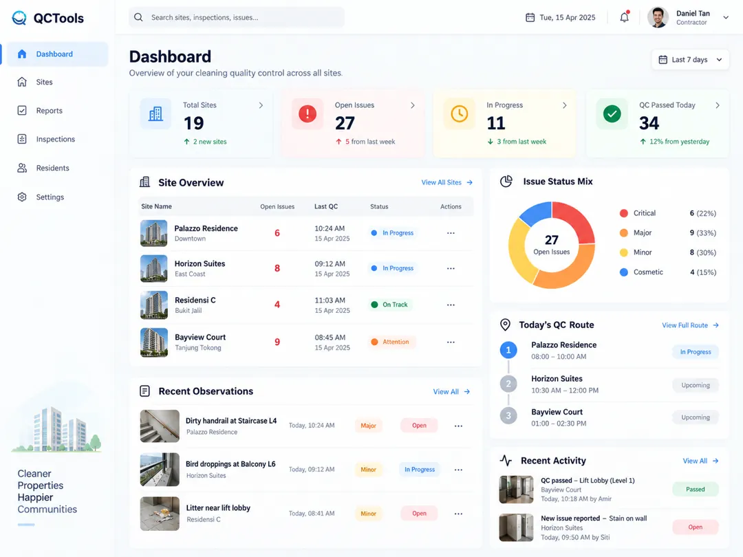 QCTools dashboard showing sites, inspections and quality control results