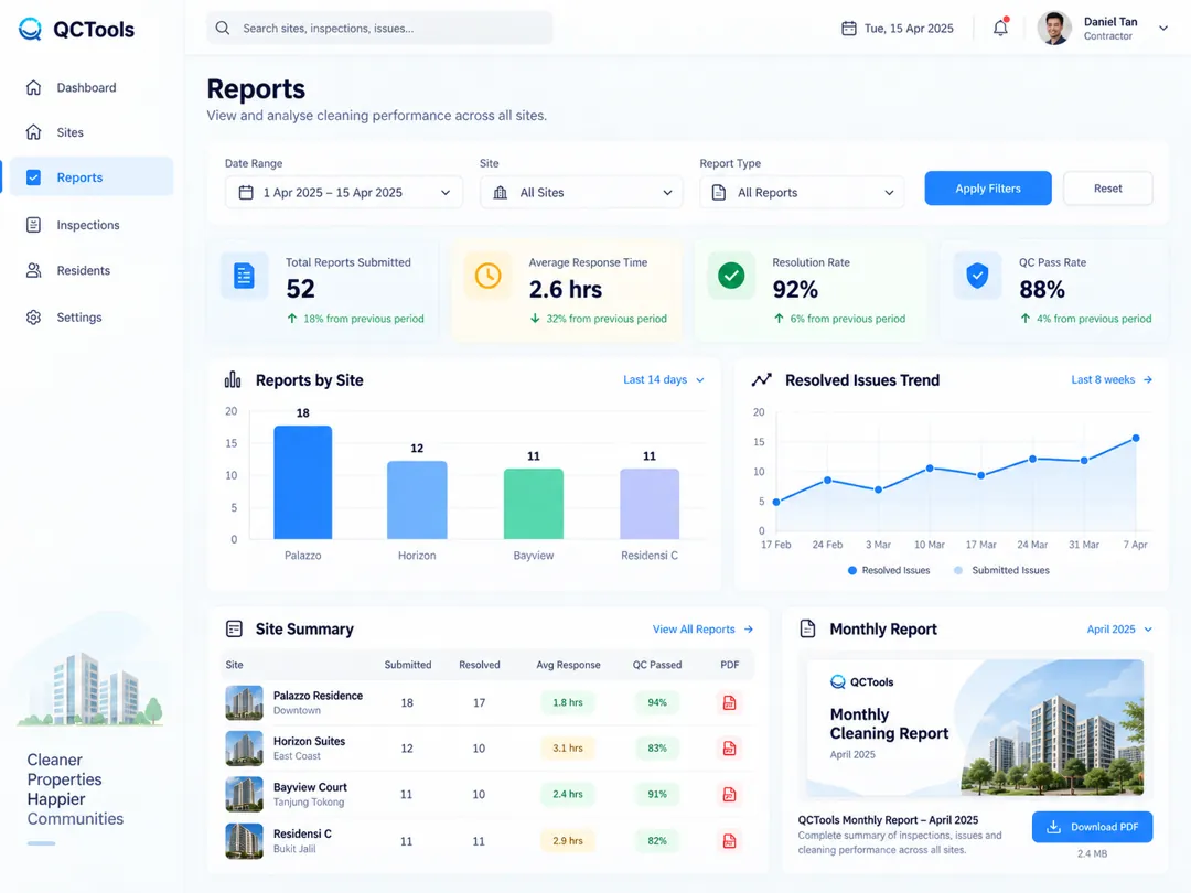 QCTools QC report interface with site analytics and print-ready records